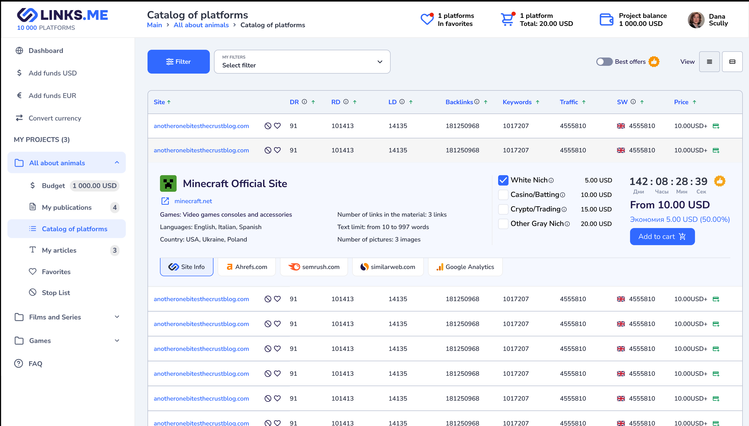 Links.me dashboard